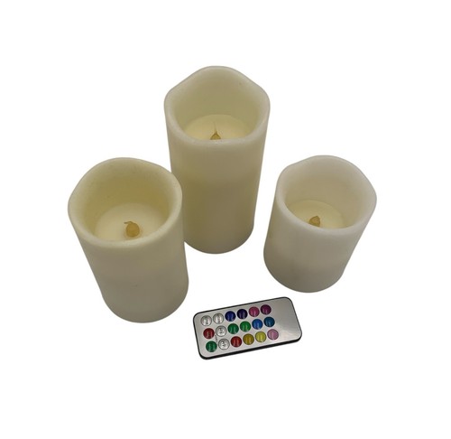 Flameless colour changing - colour,