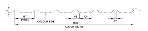 1000tp box profile - box, foam
