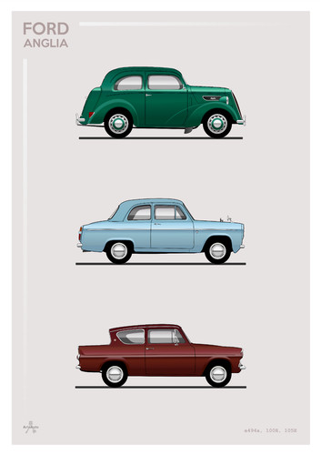 Poster ford anglia evolution - -,