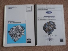 Ford Granada Mk3 Scorpio 24v