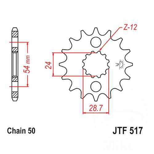 Front sprocket tooth - tooth, pitch