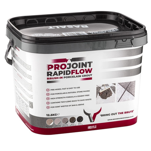 Nexus projoint rapidflow - projoint™, rapidflow™
