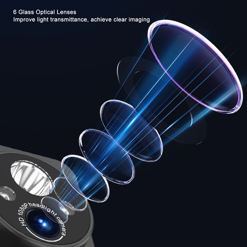 1080p head mounted camera - 1080p,