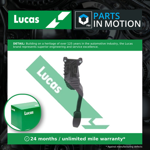 Accelerator throttle position - accelerator,