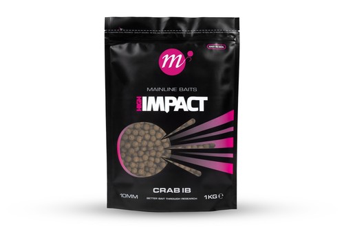 Mainline impact shelf life - hi,
