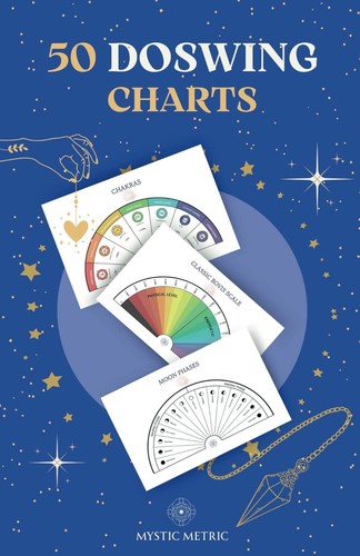 Pendulum charts for dowsing - for,