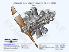 Gnome 9-N Monosoupape Engine