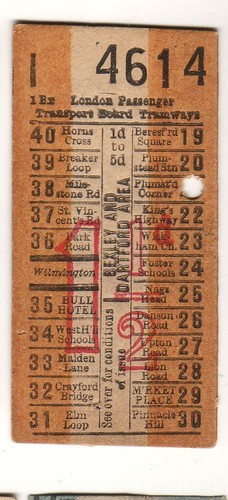 Bus tram ticket - bus, london