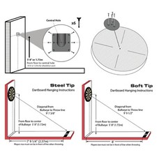 Dartboard Mounting Bracket Kit