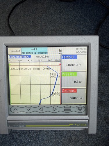 Eurotherm 6100a graphic - eurotherm,
