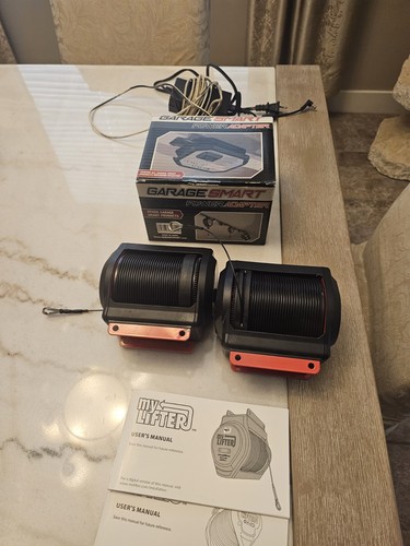 Smarter home electric - smarter, my