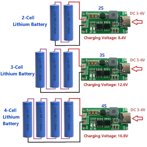 Type li ion battery - type-c,