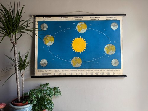 Vintage school chart earths - vintage,