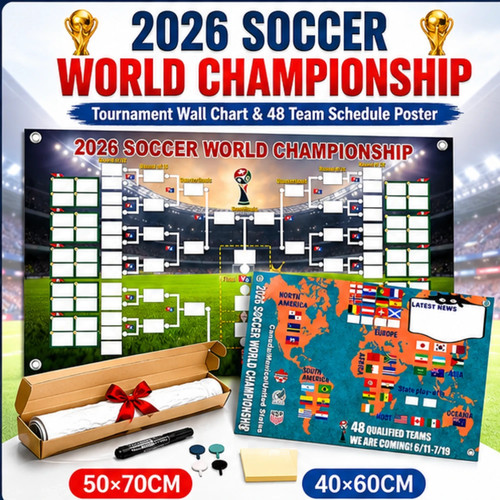 Football world cup 2026 - world,
