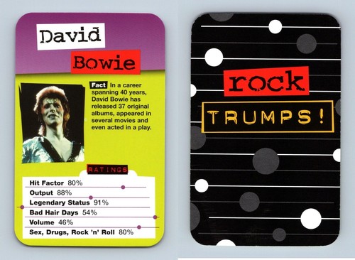 David bowie rock trumps 2006 - rock,