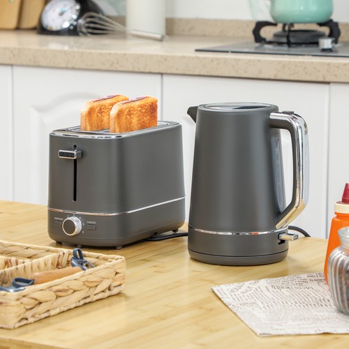 Fast boil kettle - fast, and