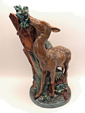 Minton Majolica  Limited