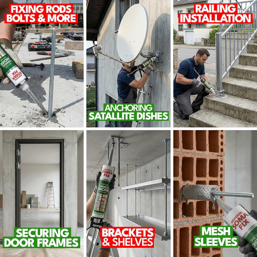 Chemical anchor adhesive - chemical,