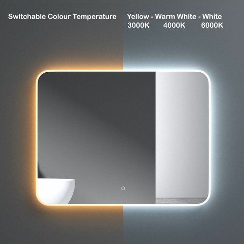 Bathroom mirror led - bathroom,