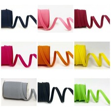 Roll of 10mm Wide Flanged