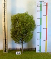 Hand made Tree. Model Railway