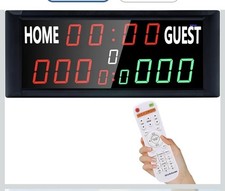 Electronic Scoreboard, Battery