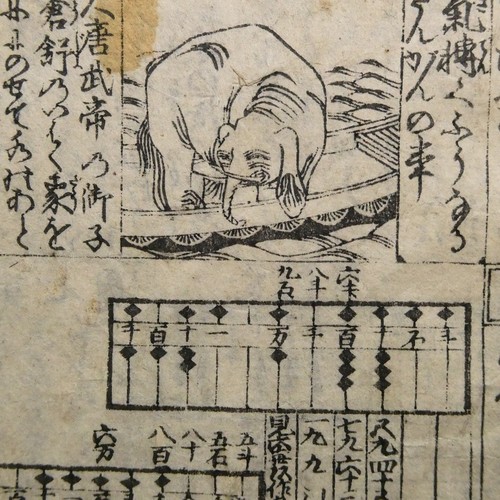 Antique japanese math - antique,