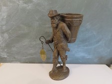 Vintage Rare Deinhard & Co