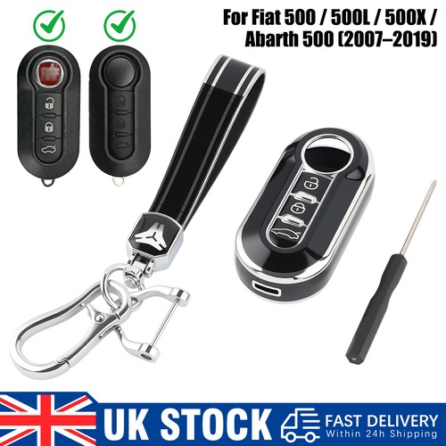 For fiat key - fiat,