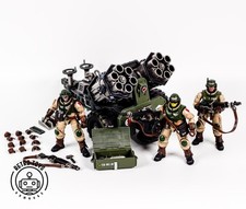 Astra Militarum Ordnance Team