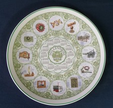 WEDGWOOD CALENDAR PLATE 2001 MELLENNIUM THE SCIENCES - GREAT CONDITION