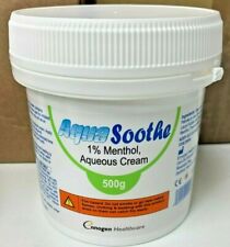 AquaSoothe 1% Menthol Aqueous