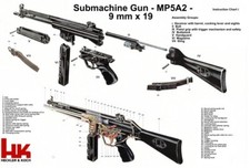 *BIG! HK MP5 A2 COLOR Poster  MADE IN USA
