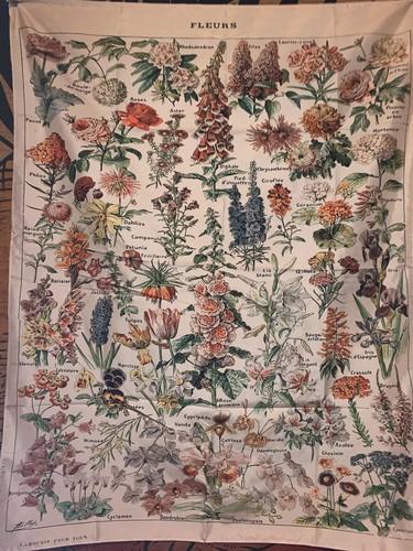 Vintage fleurs floral wall - fleurs,