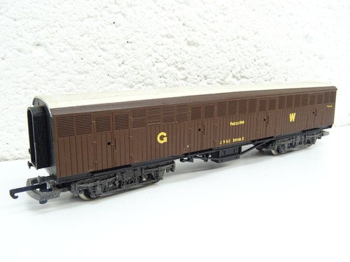 Gauge lima gwr - gauge, g