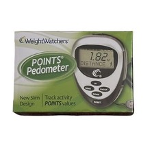 Weight Watchers Points