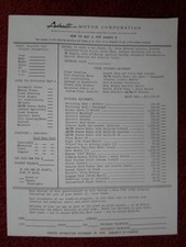 AVANTI II - How To Buy a 1979