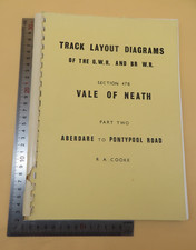 Track Layout Diagrams Of The