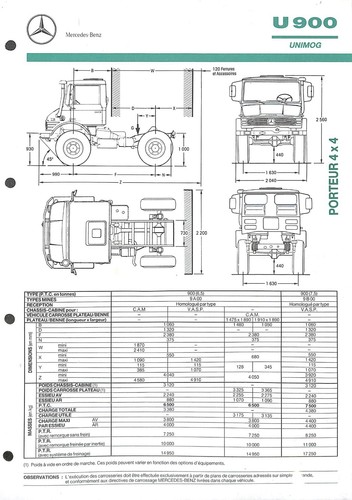 1990 mercedes unimog - 1990,