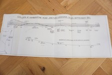 1972 Humberstone Road Junction
