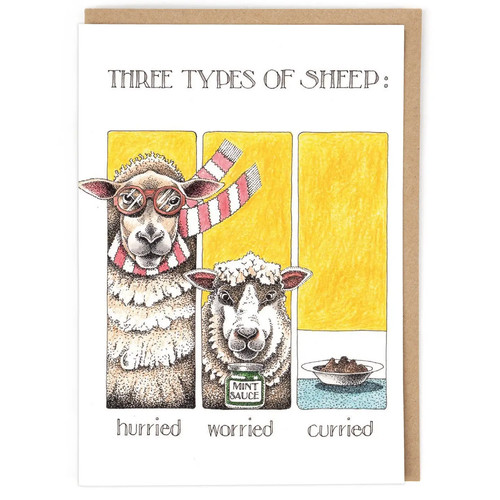 Types sheep blank art - sheep,