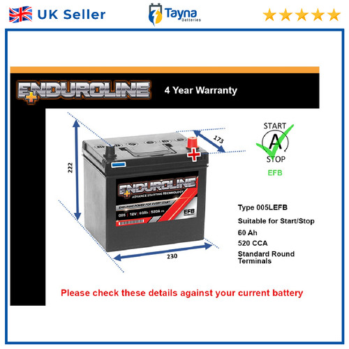 Efb battery fits mazda cx3 - mazda,