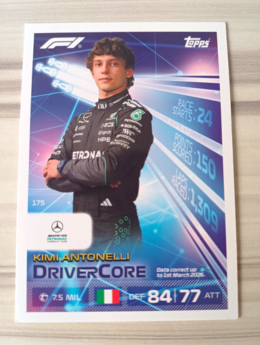 Topps formula kimi antonelli - formula,