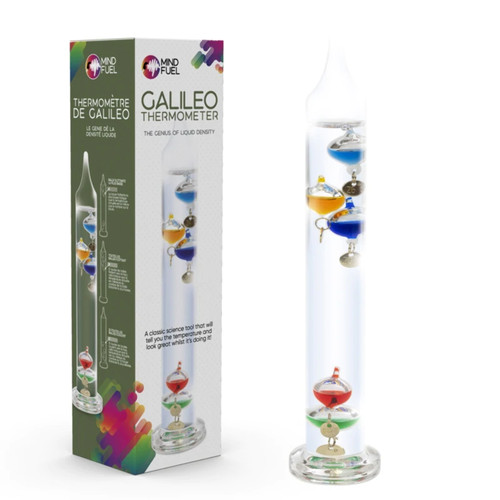 Galileo thermometer mind - galileo, thermometer-mind