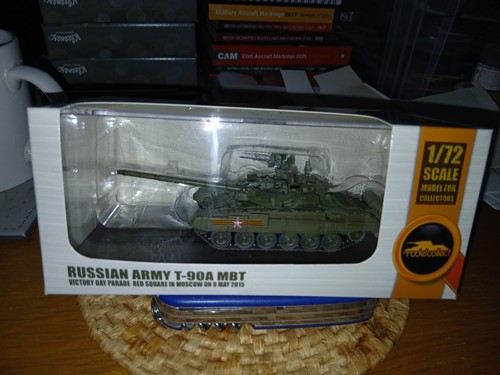 MODELCOLLECT