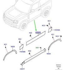 LAND ROVER DEFENDER Van L663