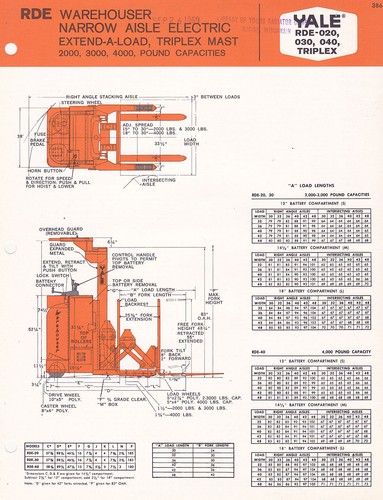 Vintage sheet 3061 1960s - ad, #3061