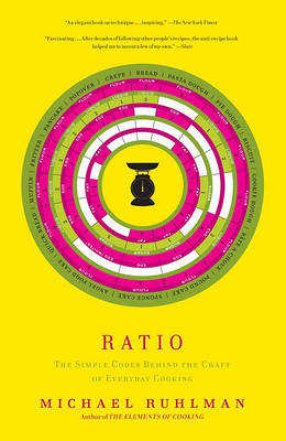 Ratio the simple codes - simple, behind