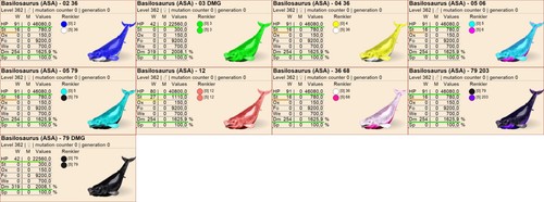 Basilosaurus clone top stats - basilosaurus,