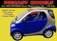 SMART FOR 2 CITY COUPÉ IN